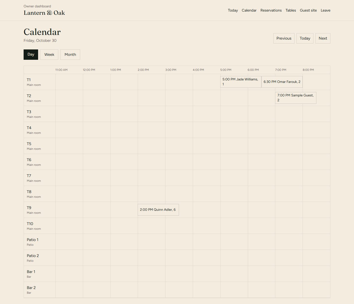 Day calendar with reservations placed on tables across the hours.