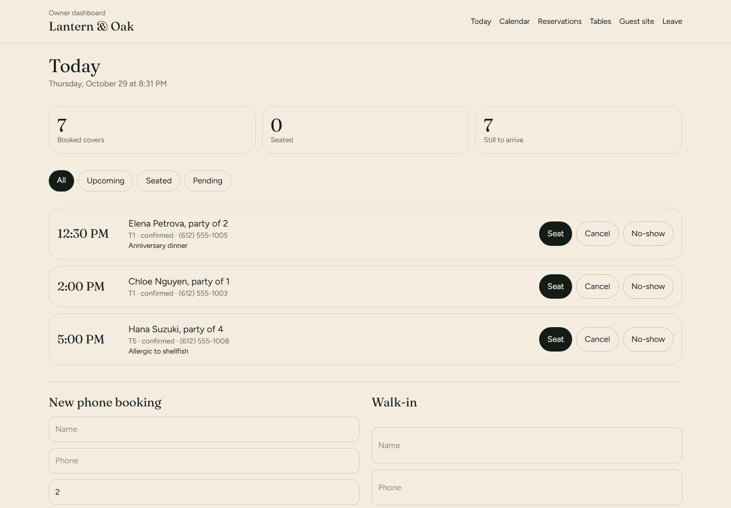 Today view of booked covers, seated guests, and reservations still to arrive.